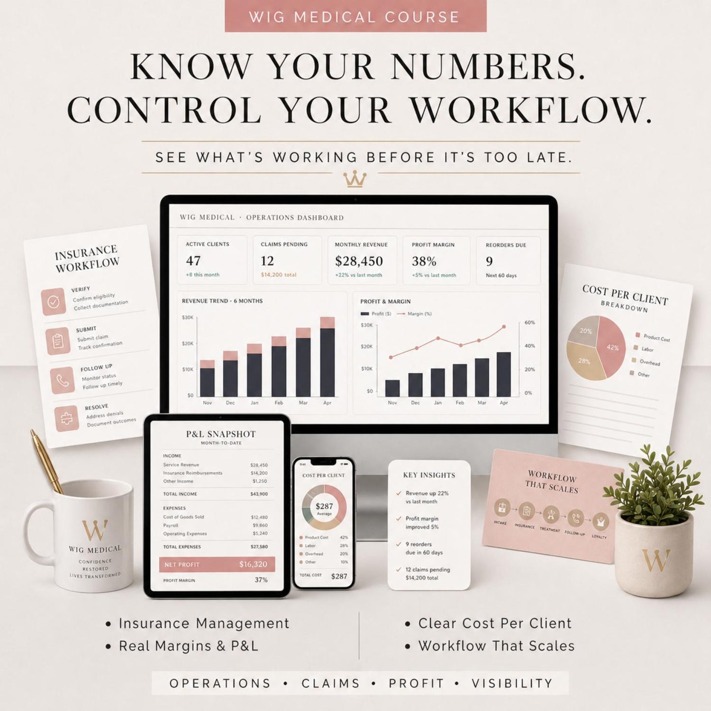 Client Retention & Practice Management Course
